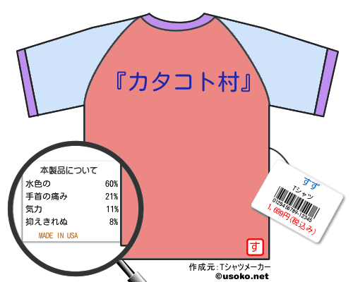 すずのＴシャツメーカー結果