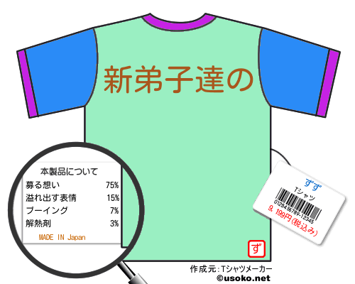 ずずのＴシャツメーカー結果