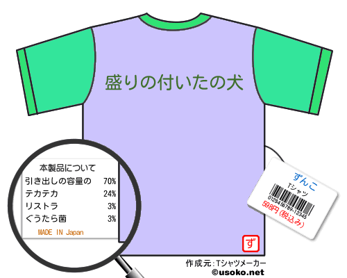 ずんこのＴシャツメーカー結果