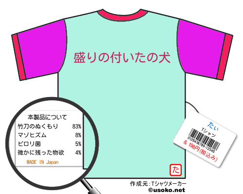 たぃのＴシャツメーカー結果