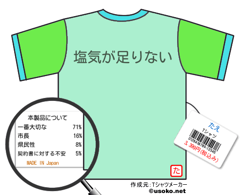 たえのＴシャツメーカー結果