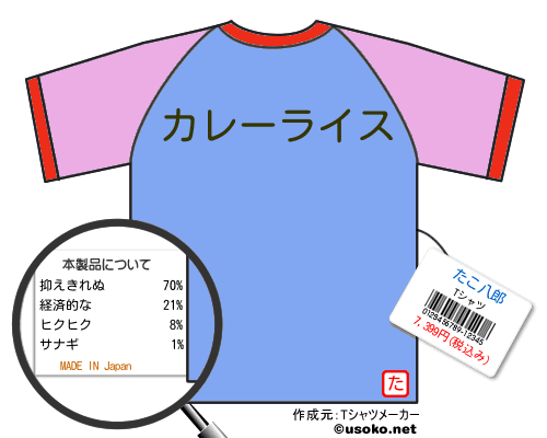 たこ八郎のＴシャツメーカー結果