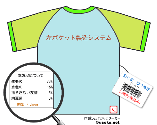 たじま　ひであきのＴシャツメーカー結果