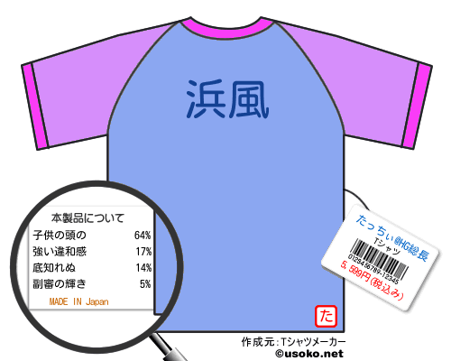 たっちぃ@HG総長のＴシャツメーカー結果