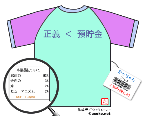 たっちゃんのＴシャツメーカー結果
