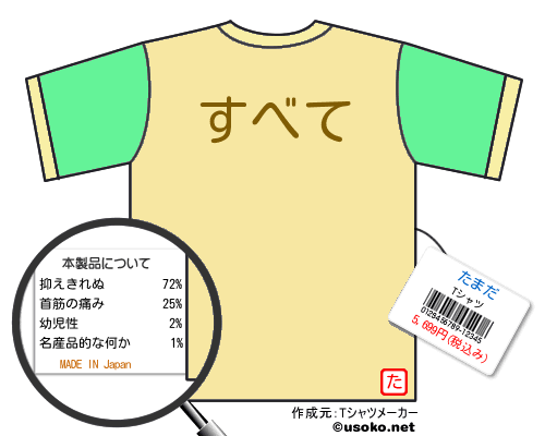 たまだのＴシャツメーカー結果