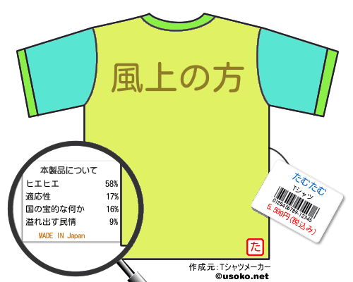 たむたむのＴシャツメーカー結果