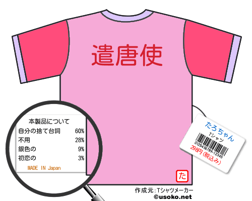 たろちゃんのＴシャツメーカー結果