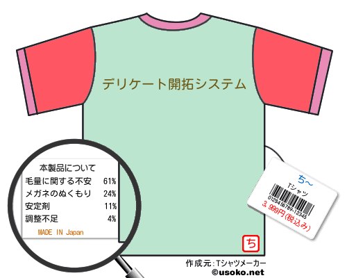 ち〜のＴシャツメーカー結果