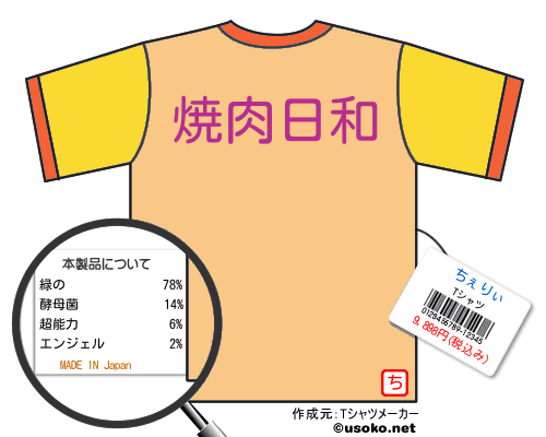 ちぇりぃのＴシャツメーカー結果