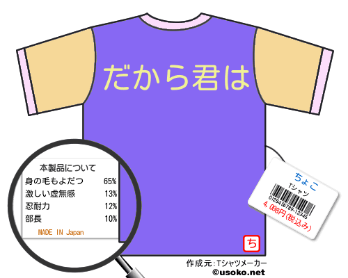 ちょこのＴシャツメーカー結果