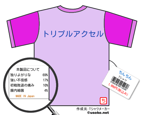 ちんちんのＴシャツメーカー結果