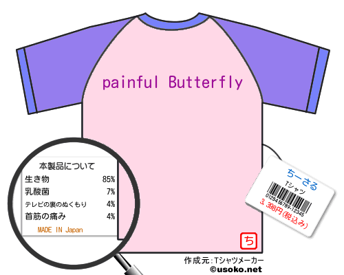 ちーさるのＴシャツメーカー結果
