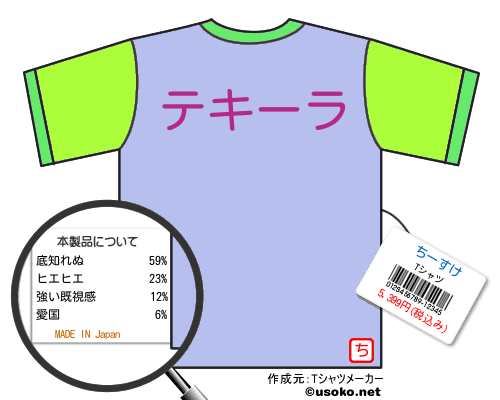 ちーすけのＴシャツメーカー結果