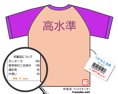 つかもと友希のＴシャツメーカー結果