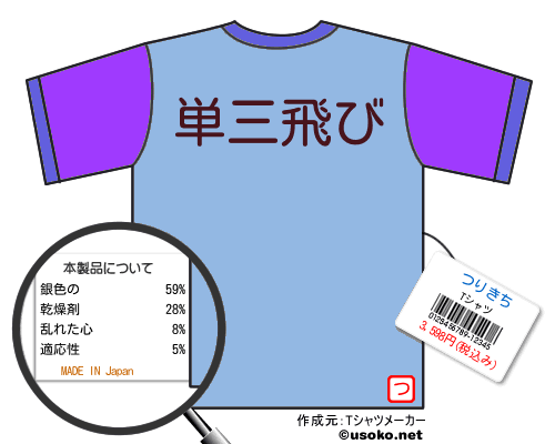 つりきちのＴシャツメーカー結果