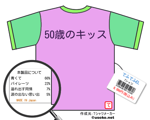 てふてふELのＴシャツメーカー結果