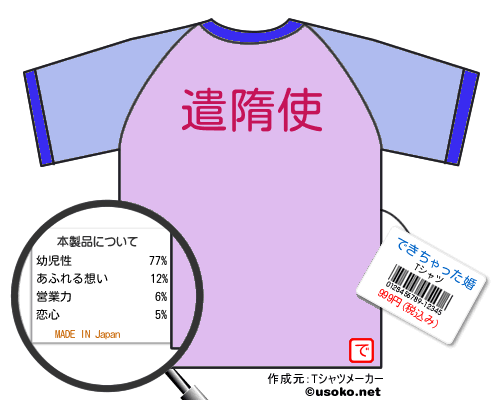 できちゃった婚のＴシャツメーカー結果