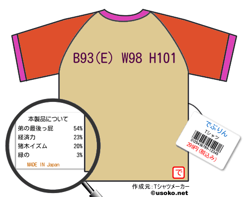 でぶりんのＴシャツメーカー結果