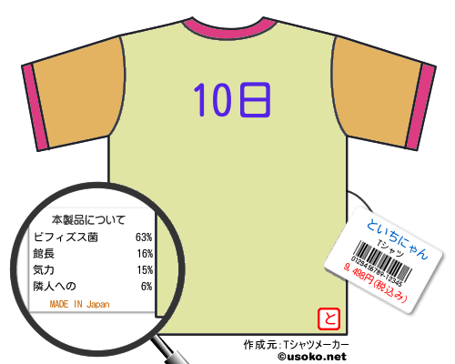 といちにゃんのＴシャツメーカー結果