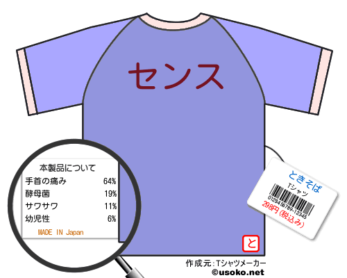 ときそばのＴシャツメーカー結果