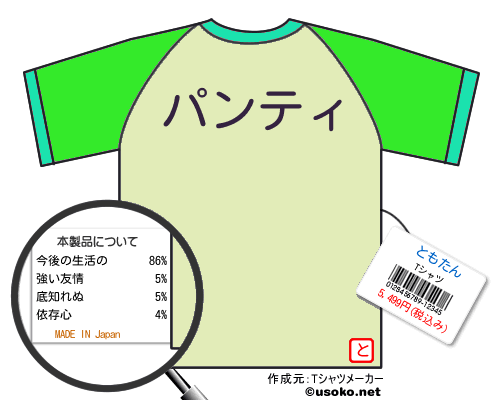 ともたんのＴシャツメーカー結果