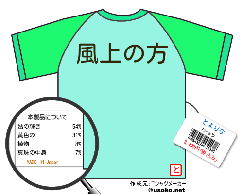 とよりなのＴシャツメーカー結果