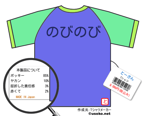 とーさんのＴシャツメーカー結果