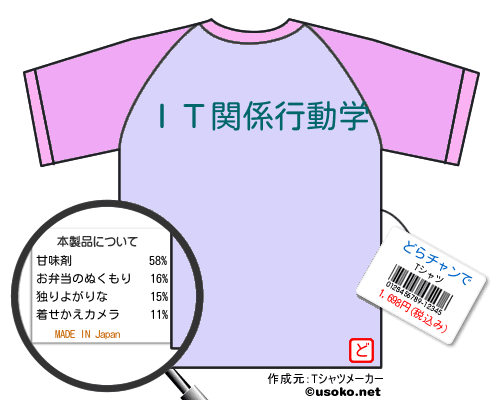 どらチャンでのＴシャツメーカー結果