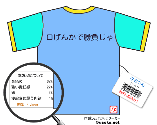 なおつんのＴシャツメーカー結果