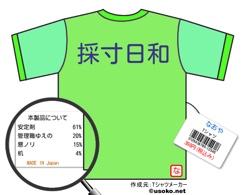 なおやのＴシャツメーカー結果