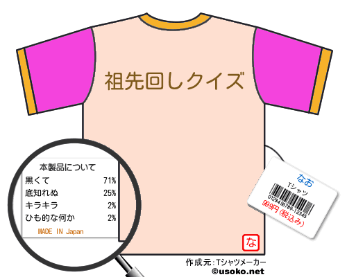 なおのＴシャツメーカー結果