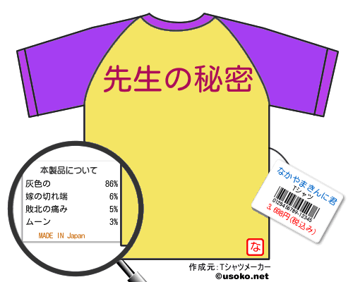 なかやまきんに君のＴシャツメーカー結果