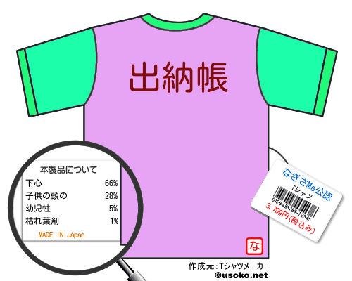 なぎさMe公認のＴシャツメーカー結果