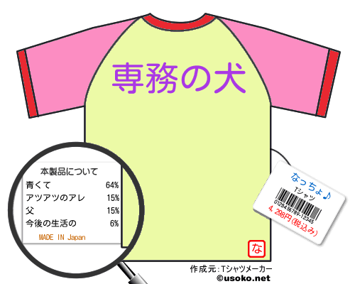なっちょ♪のＴシャツメーカー結果