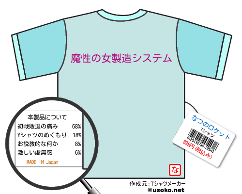 なつのロケットのＴシャツメーカー結果