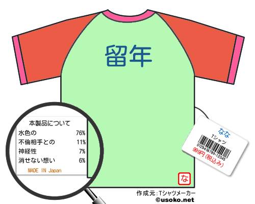 ななのＴシャツメーカー結果