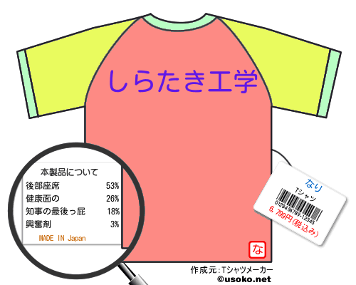 なりのＴシャツメーカー結果