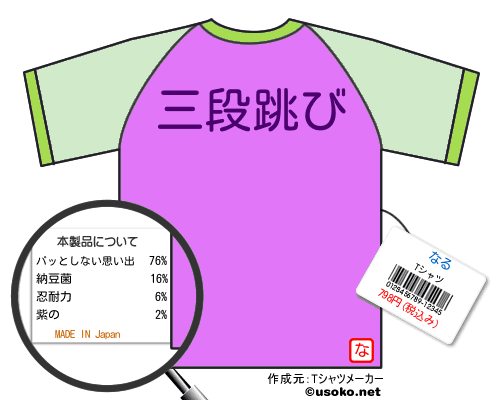 なるのＴシャツメーカー結果