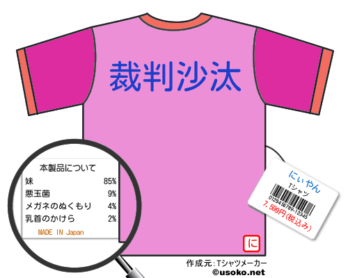 にぃやんのＴシャツメーカー結果