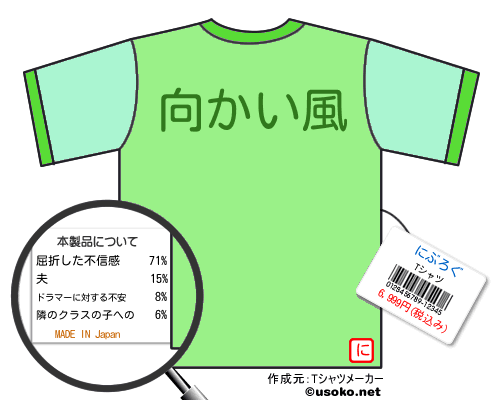 にぶろぐのＴシャツメーカー結果