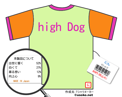 にんのＴシャツメーカー結果