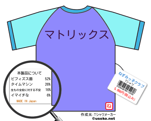 ねずみっ子クラブのＴシャツメーカー結果