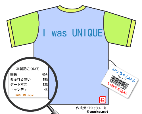 ねっちゃんねるのＴシャツメーカー結果