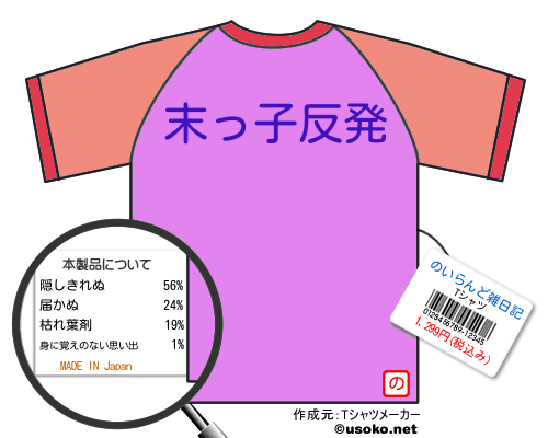 のいらんど雑日記のＴシャツメーカー結果