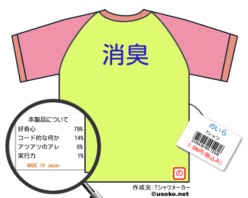 のいらのＴシャツメーカー結果