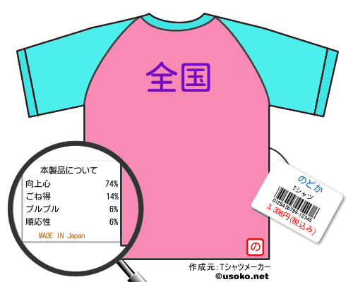 のどかのＴシャツメーカー結果
