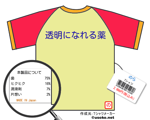 のらのＴシャツメーカー結果