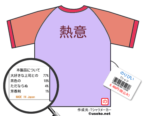 のりぴいのＴシャツメーカー結果