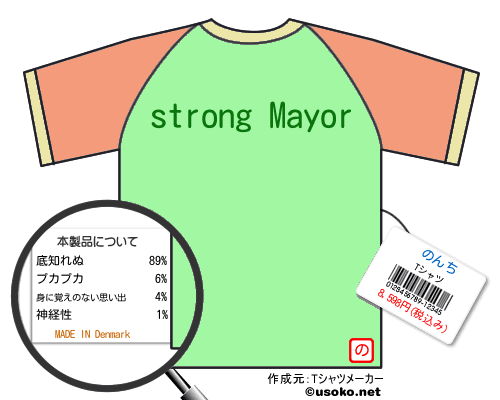 のんちのＴシャツメーカー結果